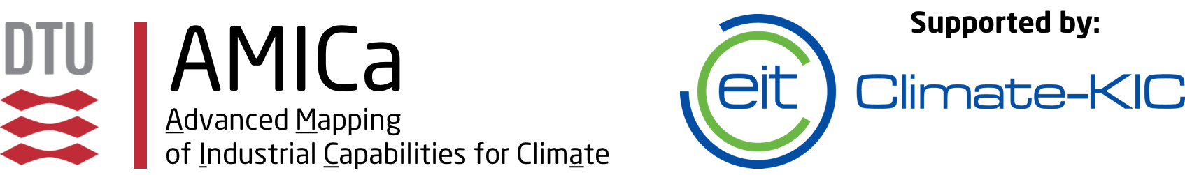 DTU AMICa — supported by Climate-KIC